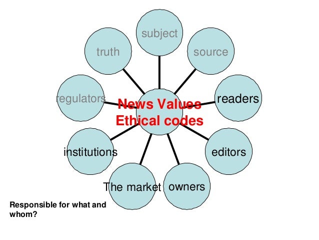 digital journalist job description qualities and responsibilities of a journalist